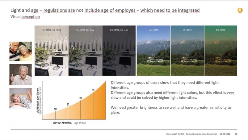 light-workplace-workspace-faglige-artikel